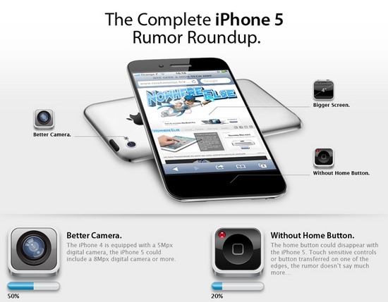 iPhone 5: wat kunnen we verwachten?