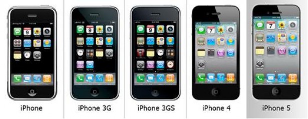 De evolutie van de iPhone
