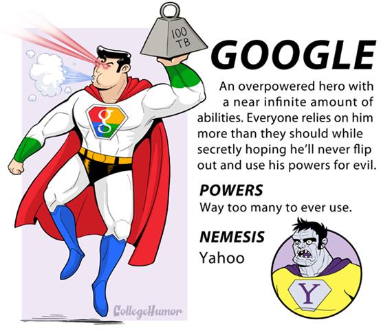 Als websites superhelden zouden zijn